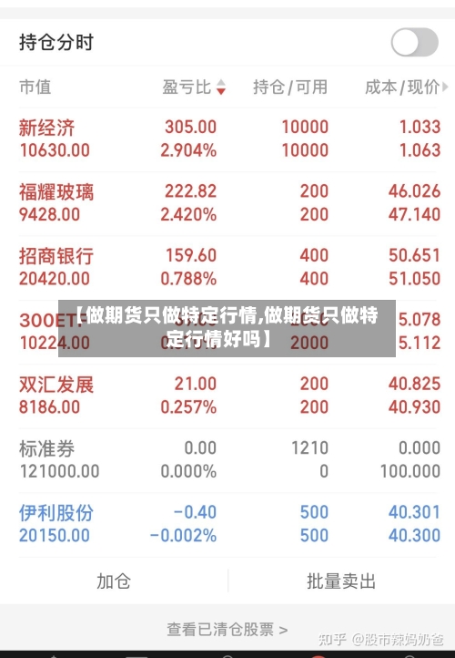 【做期货只做特定行情,做期货只做特定行情好吗】