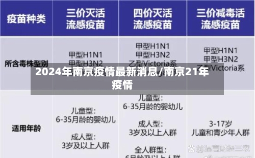 2024年南京疫情最新消息/南京21年疫情-第2张图片