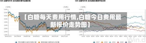 【白糖每天费用行情,白糖今日费用最新报价走势图】