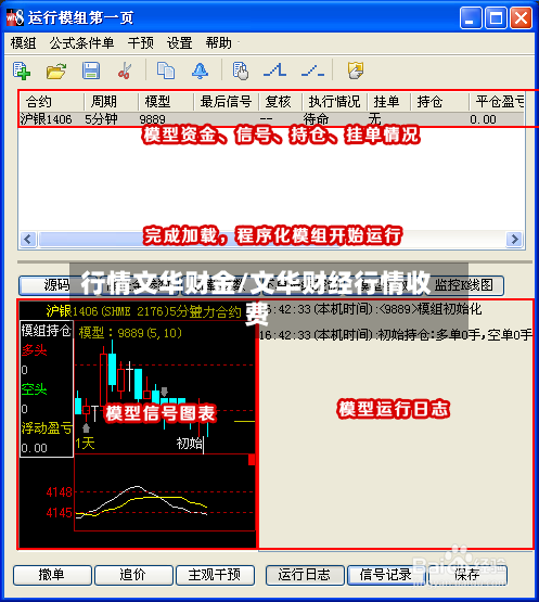 行情文华财金/文华财经行情收费-第3张图片