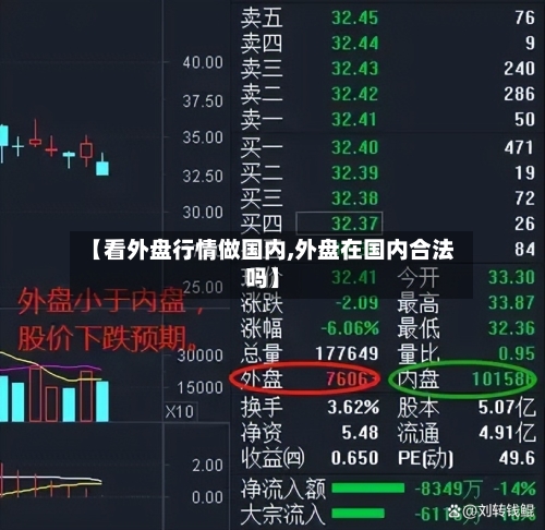 【看外盘行情做国内,外盘在国内合法吗】