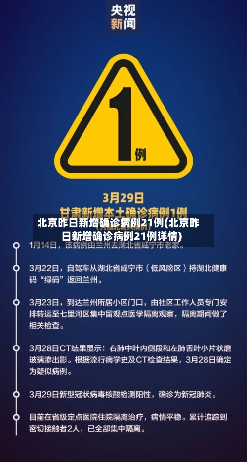 北京昨日新增确诊病例21例(北京昨日新增确诊病例21例详情)-第3张图片