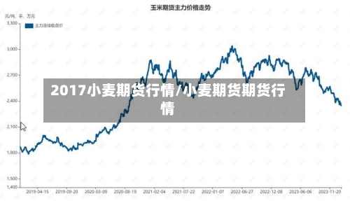 2017小麦期货行情/小麦期货期货行情-第2张图片
