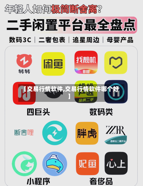 【交易行情软件,交易行情软件哪个好】-第2张图片