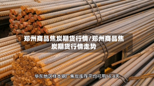 郑州商品焦炭期货行情/郑州商品焦炭期货行情走势