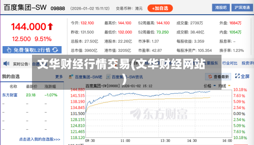 文华财经行情交易(文华财经网站)-第2张图片