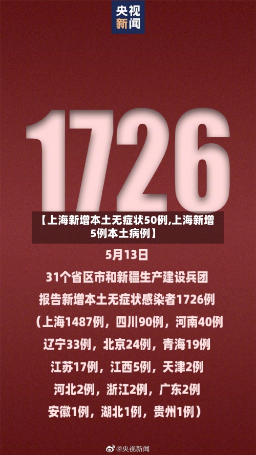 【上海新增本土无症状50例,上海新增5例本土病例】-第3张图片