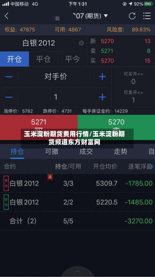 玉米淀粉期货费用行情/玉米淀粉期货频道东方财富网-第2张图片