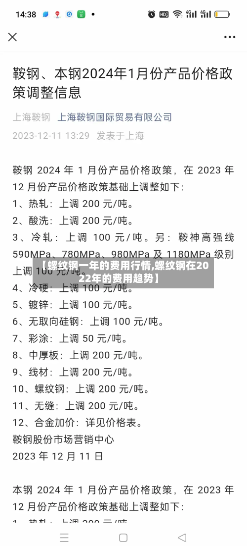 【螺纹钢一年的费用行情,螺纹钢在2022年的费用趋势】-第3张图片