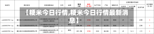 【粳米今日行情,粳米今日行情最新消息】-第2张图片