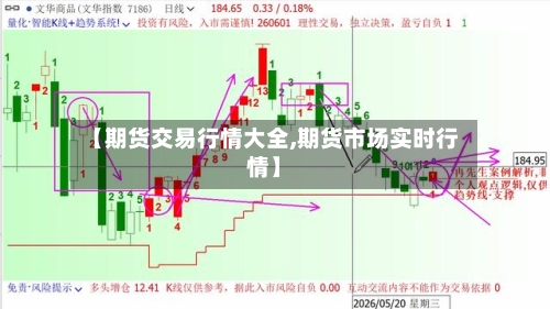 【期货交易行情大全,期货市场实时行情】