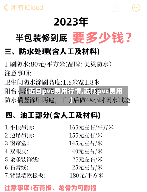 【近日pvc费用行情,近期pvc费用】-第2张图片