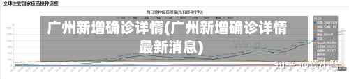 广州新增确诊详情(广州新增确诊详情最新消息)-第3张图片