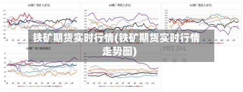 铁矿期货实时行情(铁矿期货实时行情走势图)