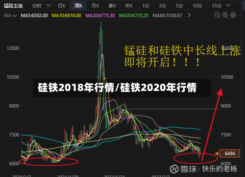 硅铁2018年行情/硅铁2020年行情