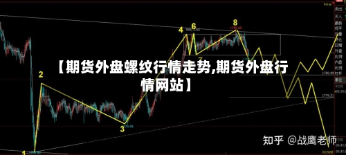 【期货外盘螺纹行情走势,期货外盘行情网站】