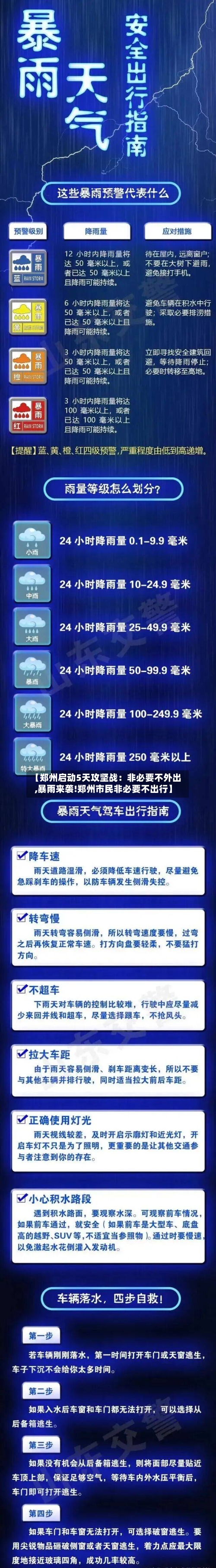 【郑州启动5天攻坚战：非必要不外出,暴雨来袭!郑州市民非必要不出行】