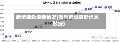 新型肺炎最新情况(新型肺炎最新消息数据)