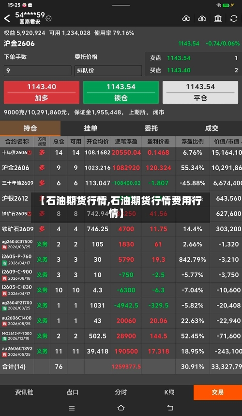 【石油期货行情,石油期货行情费用行情】-第2张图片