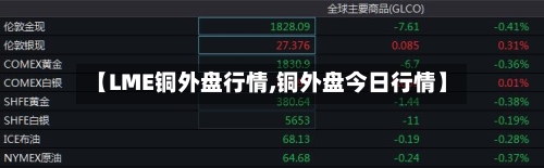 【LME铜外盘行情,铜外盘今日行情】-第2张图片