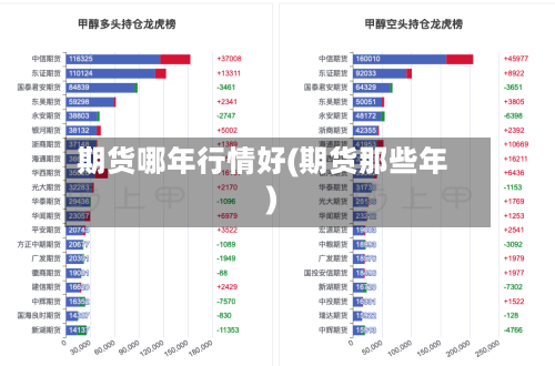 期货哪年行情好(期货那些年)