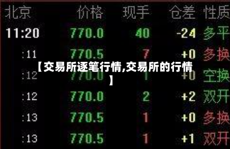 【交易所逐笔行情,交易所的行情】-第2张图片