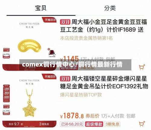 comex铜行情中心/铜行情最新行情-第2张图片