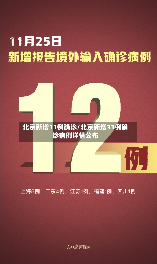 北京新增11例确诊/北京新增31例确诊病例详情公布-第2张图片