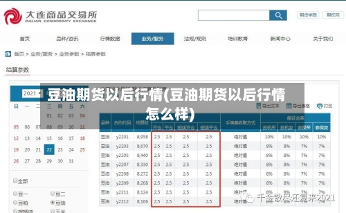豆油期货以后行情(豆油期货以后行情怎么样)