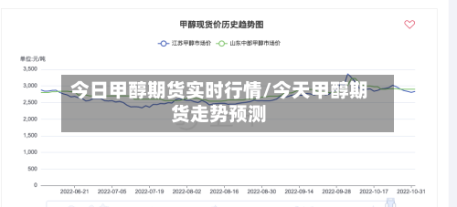 今日甲醇期货实时行情/今天甲醇期货走势预测-第2张图片