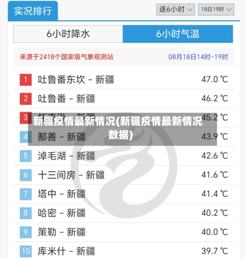 新疆疫情最新情况(新疆疫情最新情况数据)