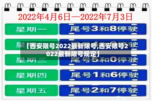 【西安限号2022最新限号,西安限号2022最新限号规定】