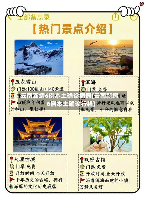 云南新增6例本土确诊病例(云南新增6例本土确诊行程)-第2张图片