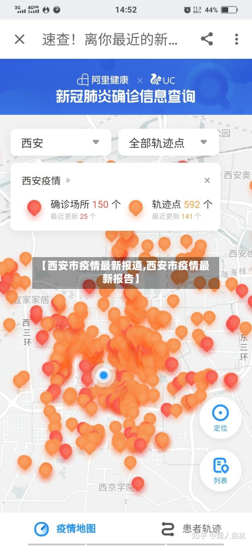 【西安市疫情最新报道,西安市疫情最新报告】