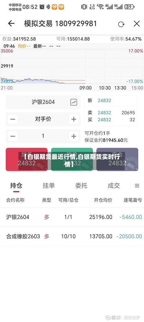 【白银期货最近行情,白银期货实时行情】