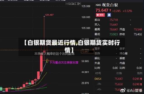【白银期货最近行情,白银期货实时行情】-第3张图片