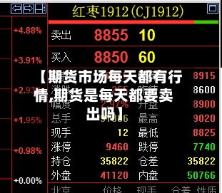 【期货市场每天都有行情,期货是每天都要卖出吗】