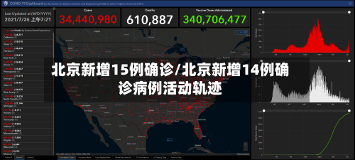 北京新增15例确诊/北京新增14例确诊病例活动轨迹-第2张图片