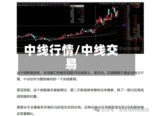 中线行情/中线交易-第3张图片