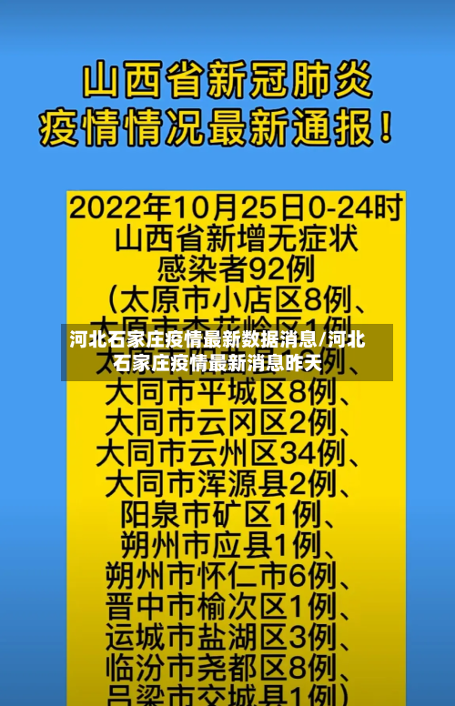 河北石家庄疫情最新数据消息/河北石家庄疫情最新消息昨天
