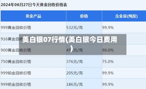 美白银07行情(美白银今日费用)