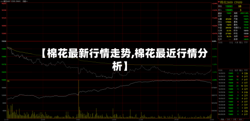 【棉花最新行情走势,棉花最近行情分析】