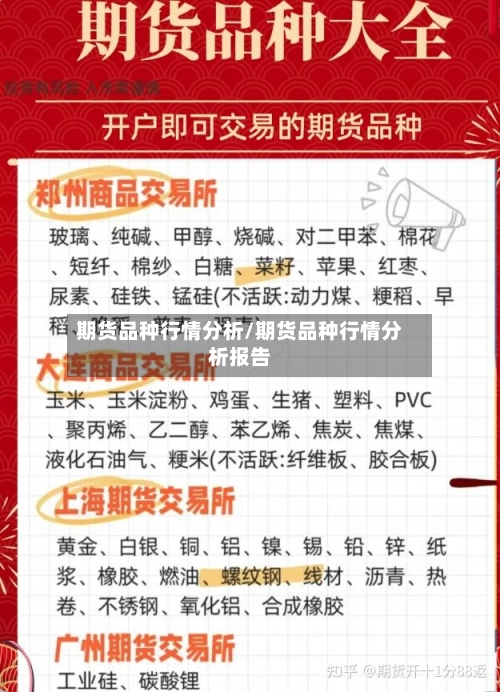 期货品种行情分析/期货品种行情分析报告-第2张图片