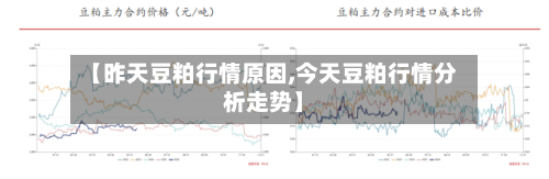 【昨天豆粕行情原因,今天豆粕行情分析走势】-第3张图片