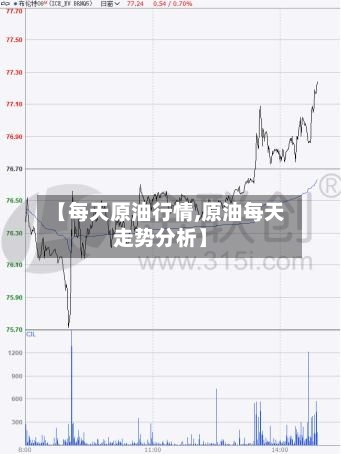 【每天原油行情,原油每天走势分析】
