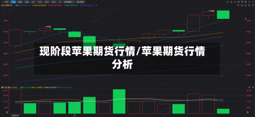 现阶段苹果期货行情/苹果期货行情分析
