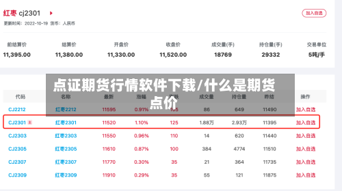 点证期货行情软件下载/什么是期货点价-第2张图片