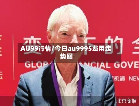 AU99行情/今日au9995费用走势图