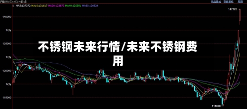 不锈钢未来行情/未来不锈钢费用-第2张图片