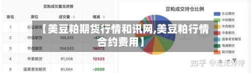 【美豆粕期货行情和讯网,美豆粕行情合约费用】